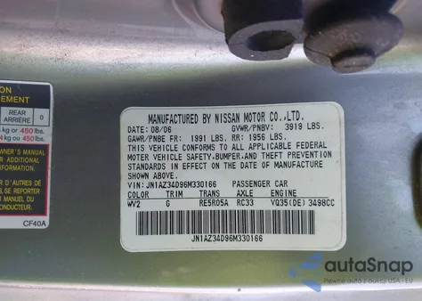 2006 Nissan 350Z Enthusiast from USA, damaged, VIN JN1AZ34D96M330166